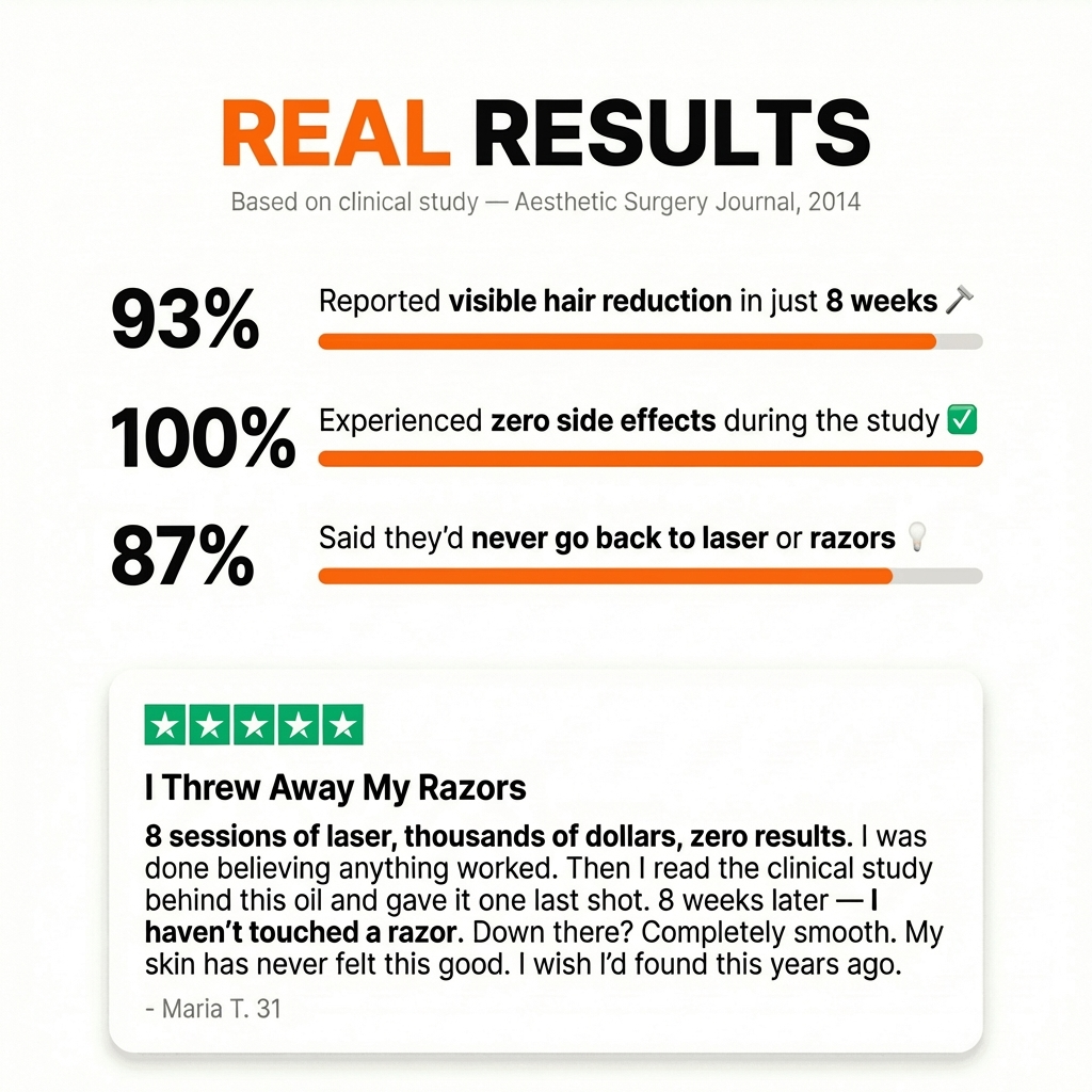 7 in 1 Hair Reduction Complex