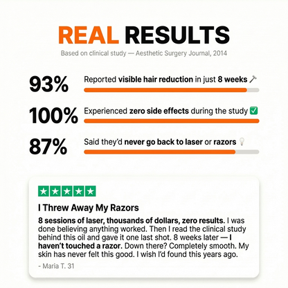 7 in 1 Hair Reduction Complex